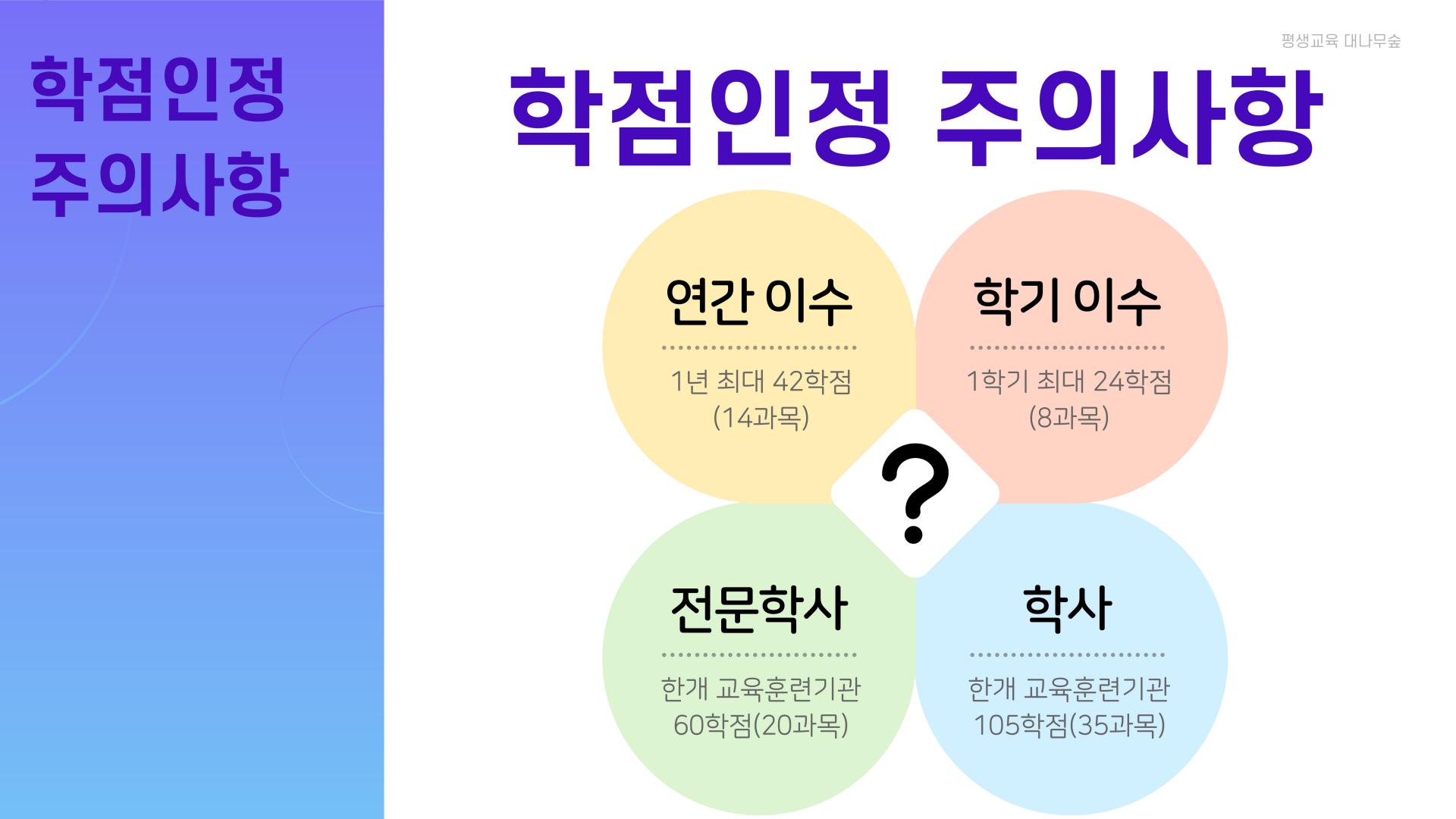 제도이용 주의사항 02